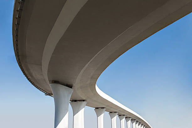  Camp Croft, SC Concrete contractor Pros